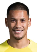 Alphonse Areola