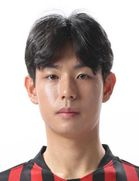 Kwon Seong Yun