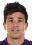 Giovanni Pablo Simeone